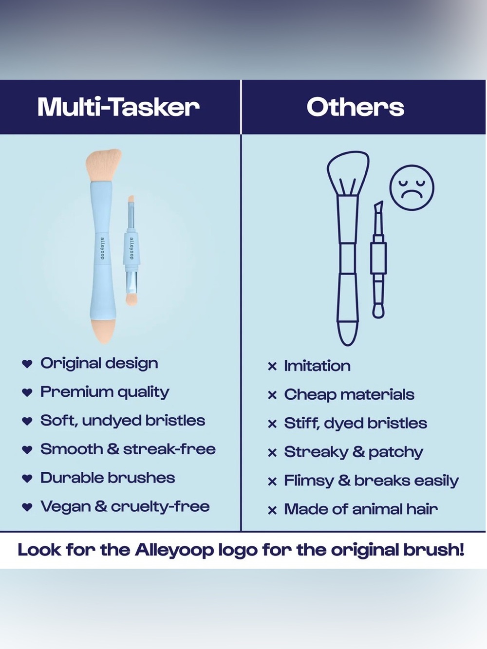 NIB Alleyoop Multi-Tasker 4-in-1 Makeup Brush - Blue - Picture 8 of 15